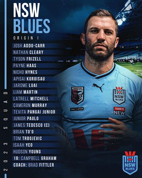 Three Blues weighing up future with one now tipped to leave.